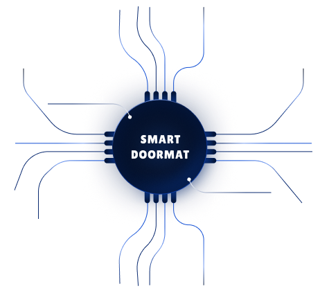Smart Doormat connected-device concept