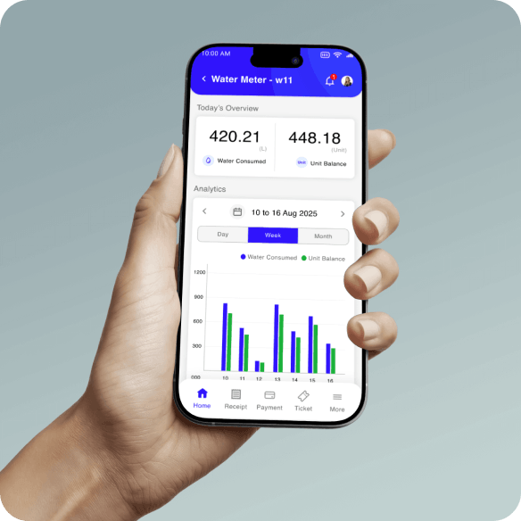 Smart Meter water-usage screen held in hand