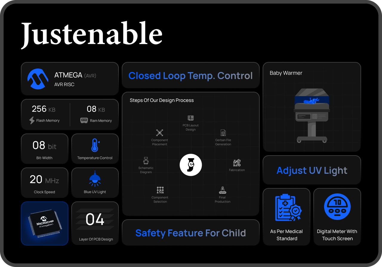 Baby warmer hardware — ATMEGA, closed loop temperature control, blue UV light, medical standard