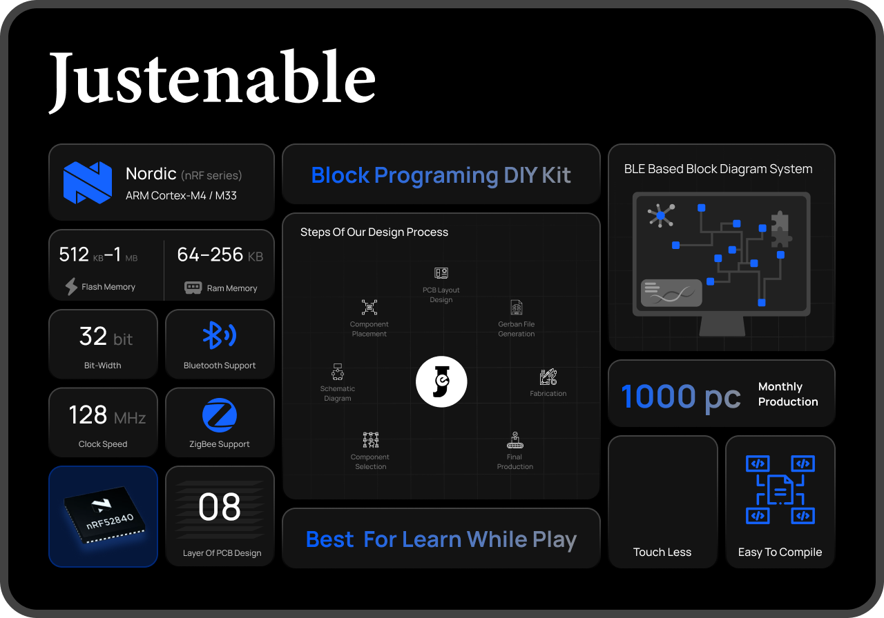 BLE block programming DIY kit — nRF52840, live block diagram system, touch-less, easy to compile