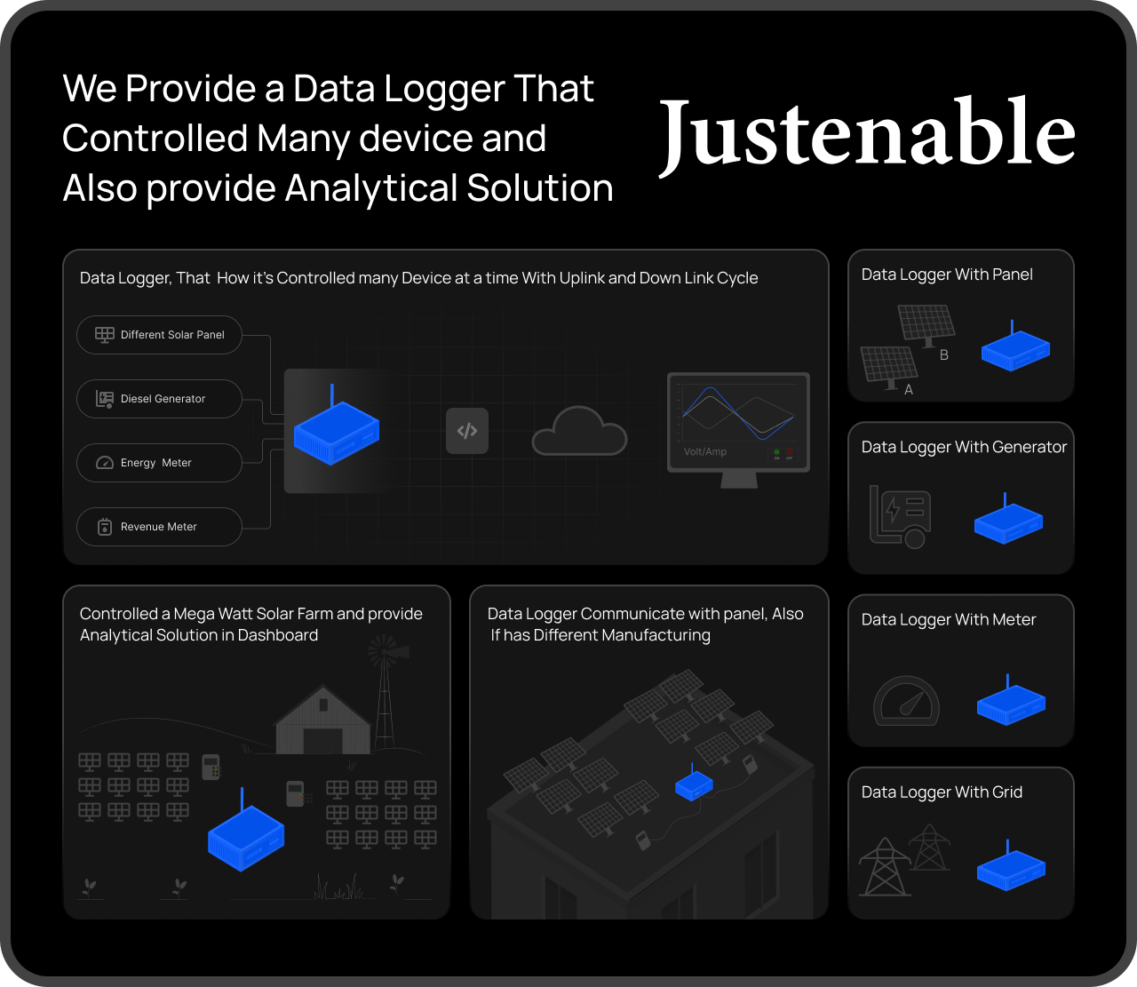 Renewable energy data logger — solar panels, diesel generator, energy meter, grid, uplink downlink cycle
