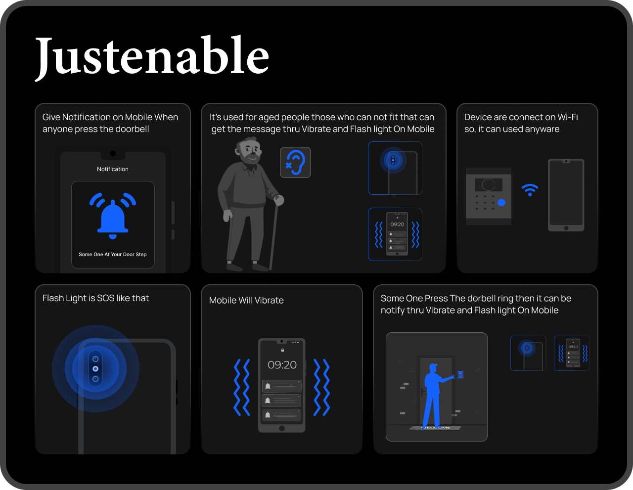 Smart doorbell — mobile vibration and SOS flashlight alerts for hearing-impaired users over Wi-Fi