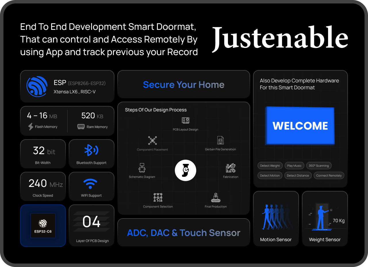 Smart Doormat hardware — ESP32-C6, 4-layer PCB, ADC DAC and touch sensor, motion and weight sensors