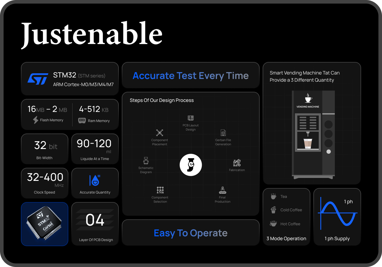 Smart vending machine — STM32, 3 drink modes, 90-120 ml accurate pour, single phase supply